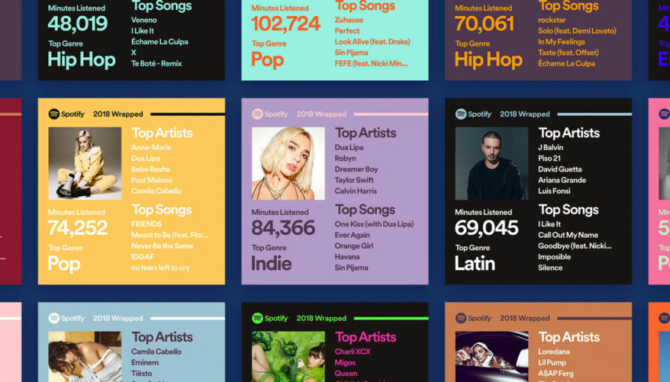 Så får du fram vilka låtar du spelat mest på Spotify i år