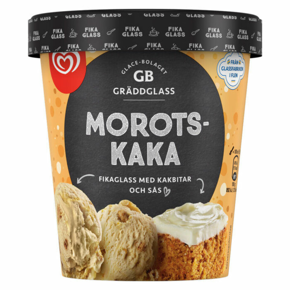 Iskallt fika – vi har smakat de nya fikaglassarna från GB och Sia