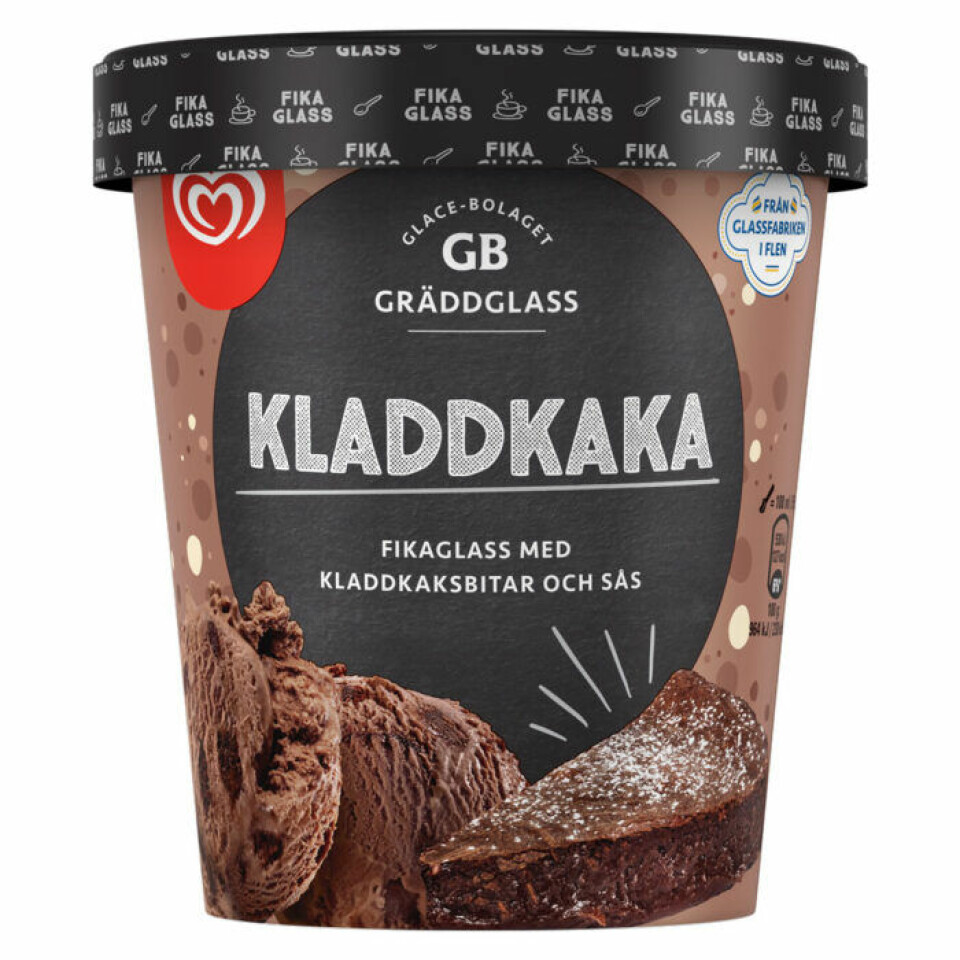Iskallt fika – vi har smakat de nya fikaglassarna från GB och Sia