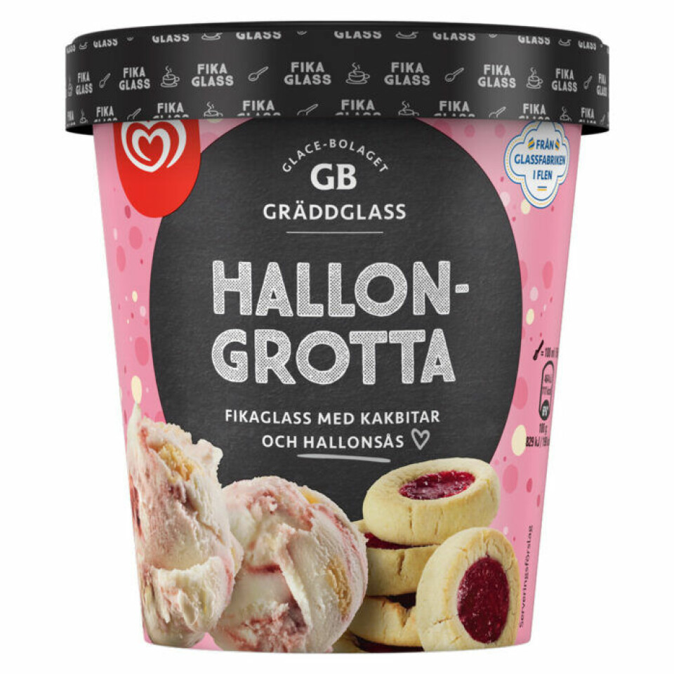 Iskallt fika – vi har smakat de nya fikaglassarna från GB och Sia