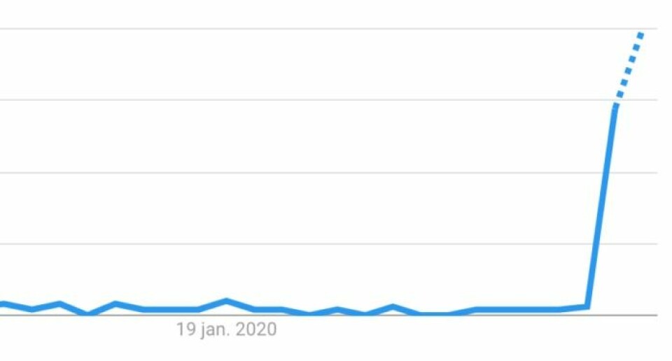 Spana in den här grafen över hur sökningarna på Normala Människor ökat på Google! Spana in den här grafen över hur sökningarna på Normala Människor ökat på Google!